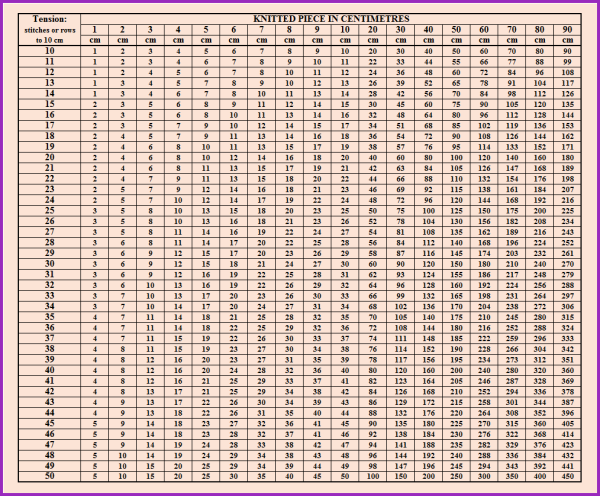 Stitches and Rows Chart 1